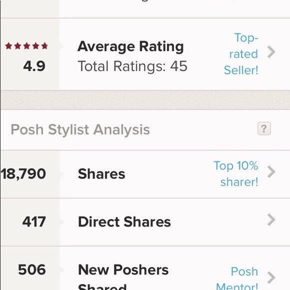 💕NEXT 50K POSH IT FORWARD & BUILD YOUR FOLLOWERS - Picture 2 of 6